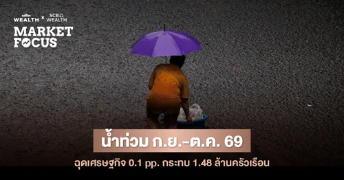 SCB EIC: Late Sept–Oct 2026 floods hit 1.48M households and 1.69M workers; SMEs with thin cash are the real risk