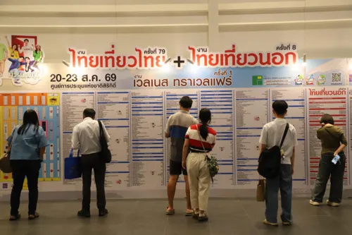 Thai airline seat capacity edges up in September, but Thai AirAsia cuts deepen and Korea seats stay tight