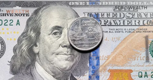 Baht's sharp rise to 32.70 per dollar squeezes exporters and tourism earnings