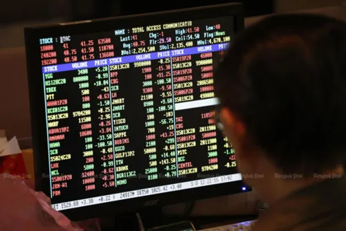 Oil-driven inflation and rate hikes abroad keep costs and borrowing pressure on Thai SMEs
