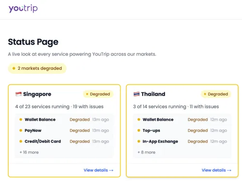 YouTrip outage in Thailand and Singapore: cards cannot be topped up or withdrawn at ATMs