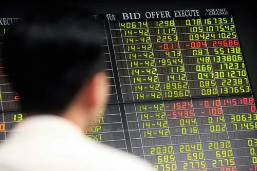 Thai stocks rebound on softer US rate-hike fears, but the Mideast war keeps energy costs high