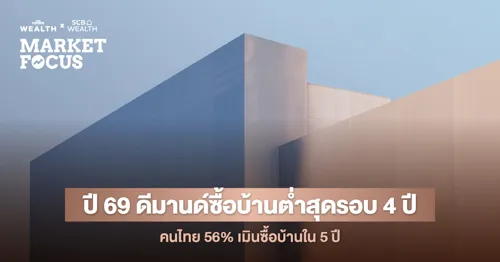 SCB EIC survey: home-buying demand hits a four-year low, with 56% of Thais not planning to buy within five years