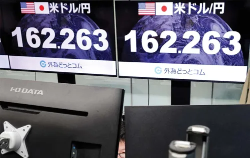 US-Japan yen intervention fades as yen slides back to 159 per dollar
