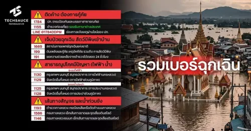 Save these flood emergency numbers now: who to call for rescue, power, water and roads